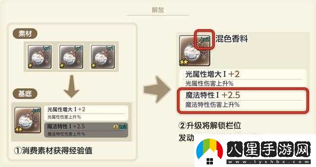 旅行物語(yǔ)飾品系統全解析