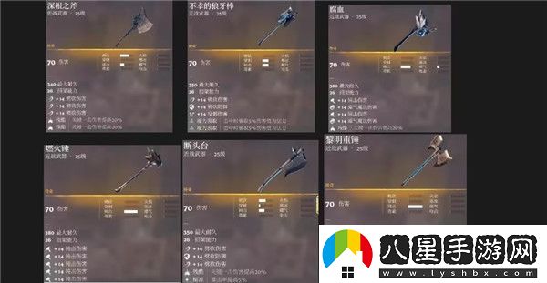 霧鎖王國25級武器和套裝獲取地點(diǎn)一覽