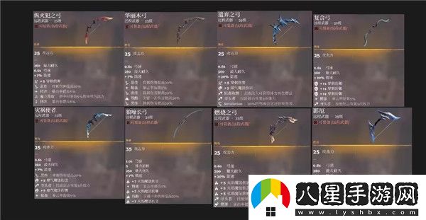 霧鎖王國25級武器和套裝獲取地點(diǎn)一覽