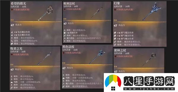 霧鎖王國25級武器和套裝獲取地點(diǎn)一覽