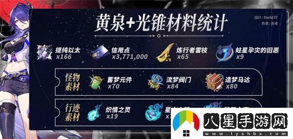 崩壞星穹鐵道黃泉養成材料