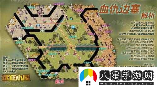 群雄并起戰役系統及通關(guān)獎勵解析