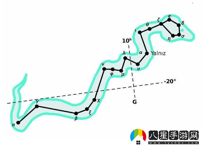 幻塔長(cháng)蛇座蟲(chóng)洞符文搭配攻略