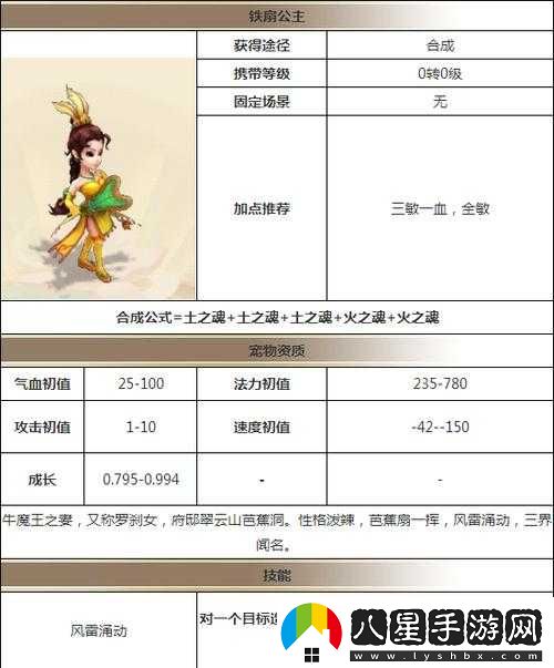 大話(huà)西游熱血版鐵扇公主合成詳情