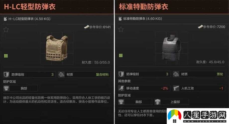 暗區突圍衣選擇推薦