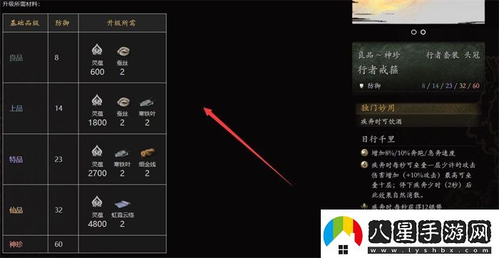 黑神話(huà)行者套裝在哪刷行者套裝獲取方法說(shuō)明