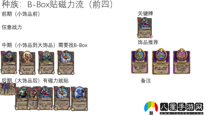 爐石傳說(shuō)酒館戰棋套娃流陣容及玩法