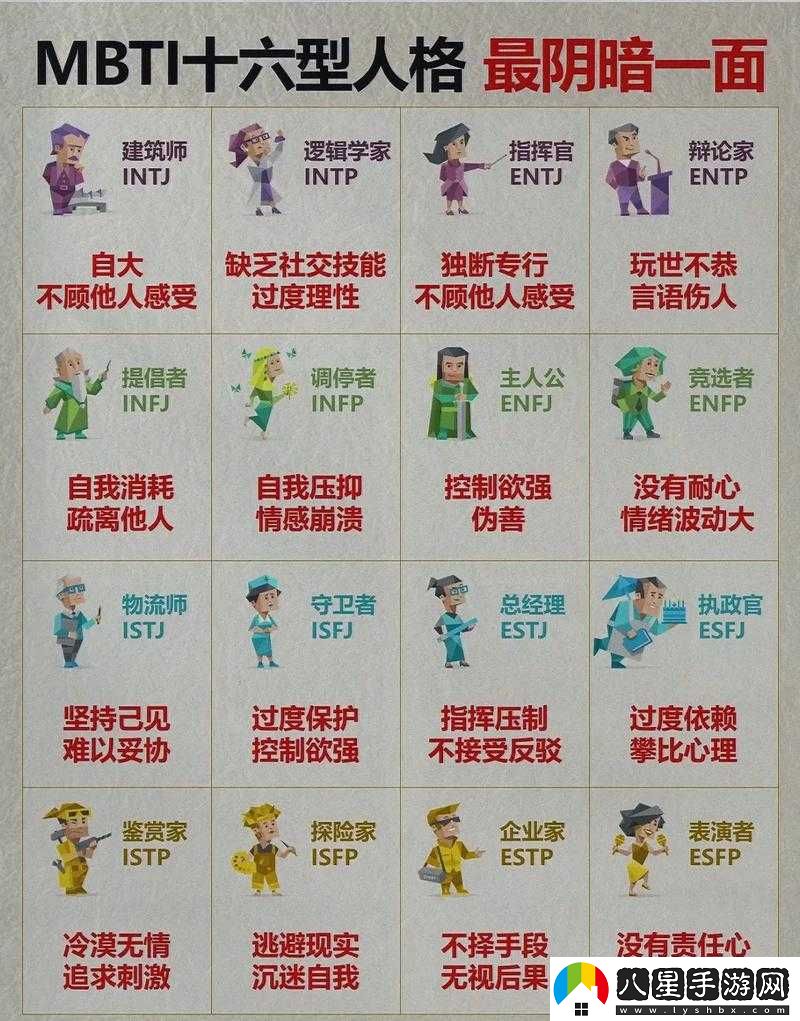 人格解體結局匯總及類(lèi)型介紹