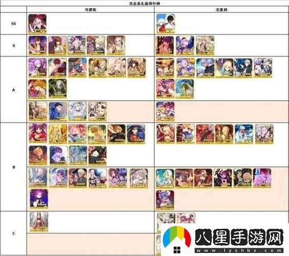 FGO部分從者及概念禮裝調整公告內容