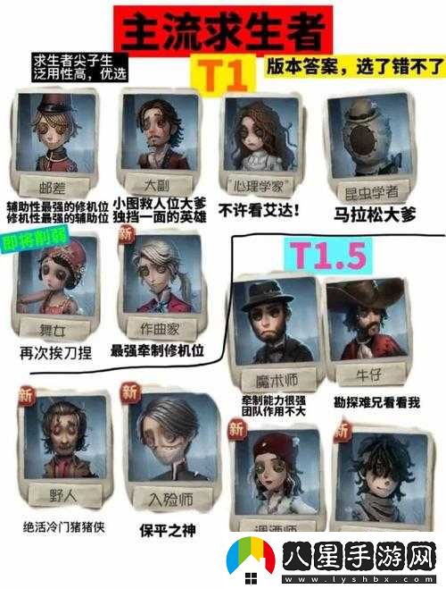 第五人格求生者第三賽季單排人類(lèi)排行榜