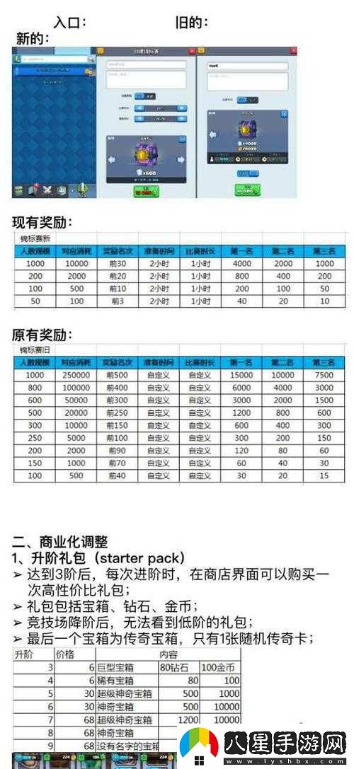 皇室戰爭