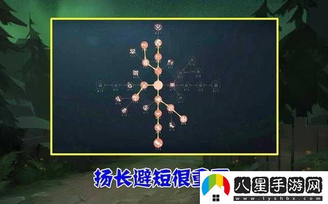 第人格監管者使徒技能強度解析