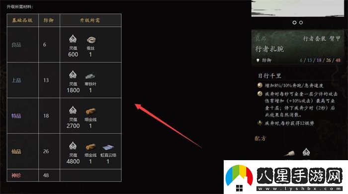 黑神話(huà)行者套裝在哪刷行者套裝獲取方法說(shuō)明