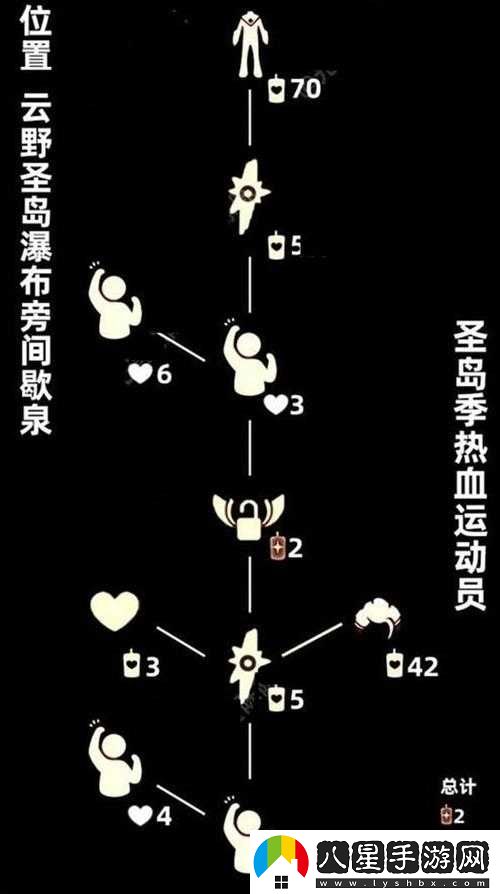光遇熱血運動(dòng)員先祖位置詳解