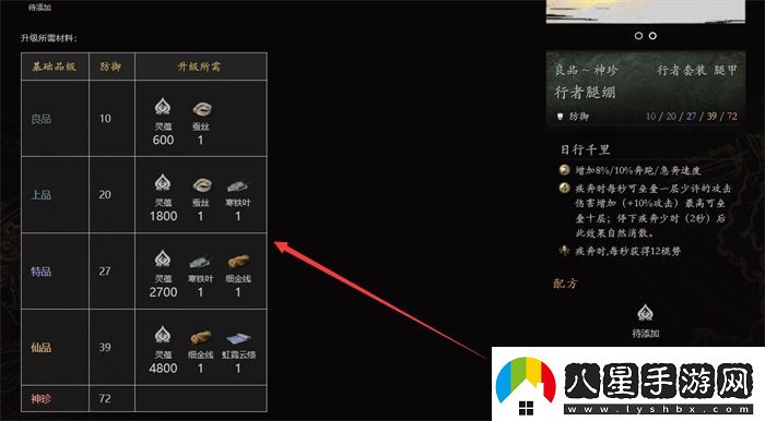 黑神話(huà)行者套裝在哪刷行者套裝獲取方法說(shuō)明