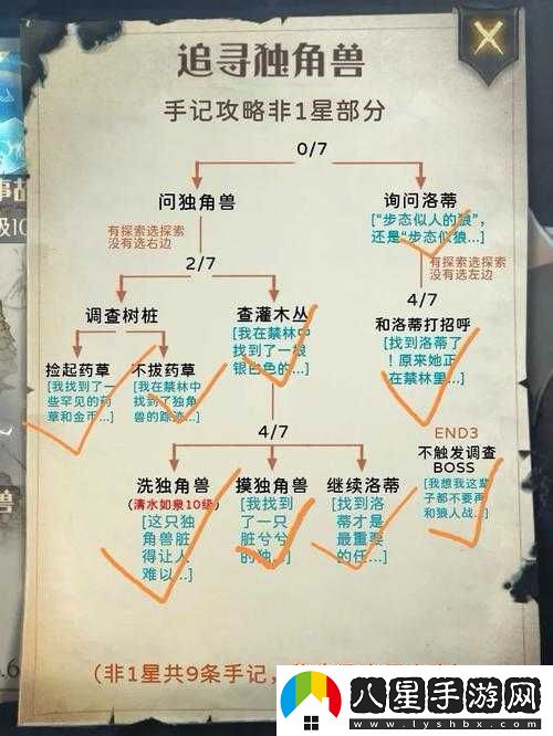 哈利波特魔法覺(jué)醒星禁林異響攻略指南