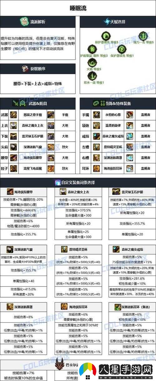 DNF軍團本新SS裝備匯總