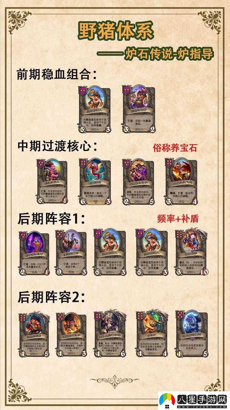 爐石傳說(shuō)酒館戰棋陣容流派攻略及站位詳解