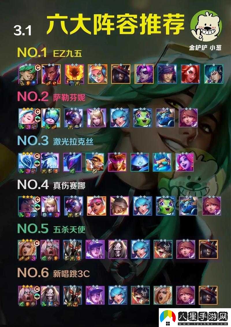 金鏟鏟之戰上分陣容有哪些
