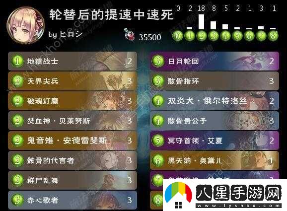 影之詩(shī)冥河中速死思路分享