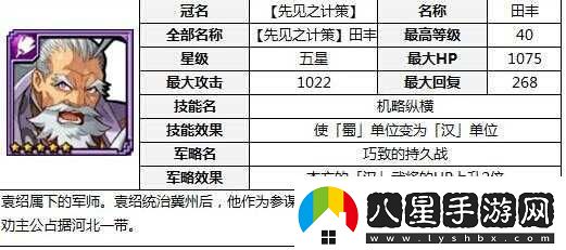 拼戰三國志副本攻略要點(diǎn)