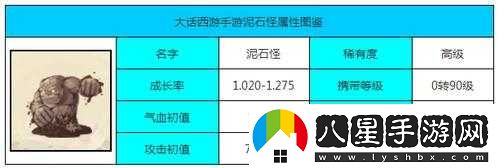 大話(huà)西游手游全血加點(diǎn)泥石怪攻略