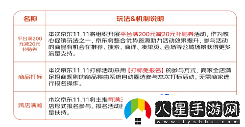 京東2024年雙十一滿(mǎn)減優(yōu)惠是多少