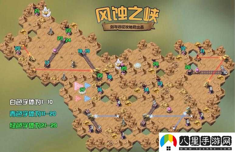 戰爭峽谷遠征攻略