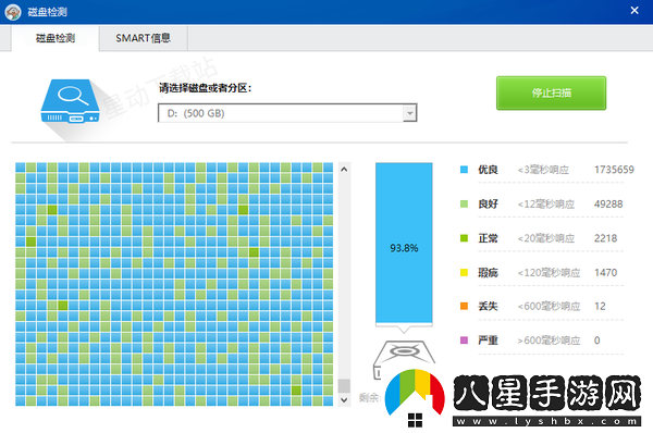 2024免費硬盤(pán)測試軟件哪個(gè)好用