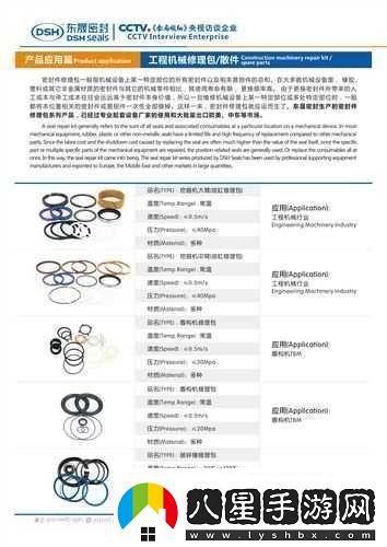 機械修理包作用與用途簡(jiǎn)介