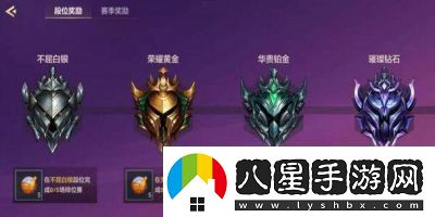 大師與宗師的晉級規則解析
