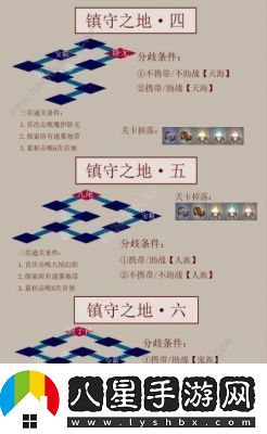 如何快速通關(guān)執劍之刻常世副本