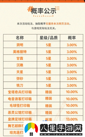 新月同行預抽卡選什么