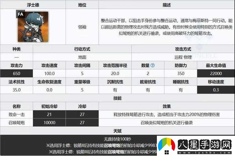 夢(mèng)幻模擬戰夏提雅