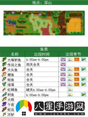星露谷物語(yǔ)中的鬼魚(yú)釣法及地點(diǎn)詳解