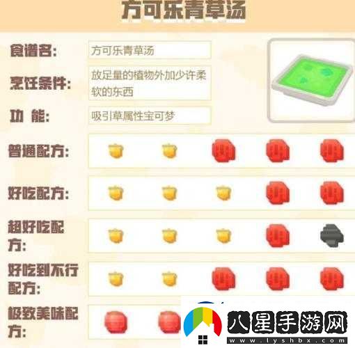 寶可夢(mèng)探險可樂(lè )氣泡飲食譜及制作方法