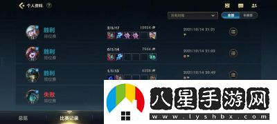大師與宗師的晉級規則解析