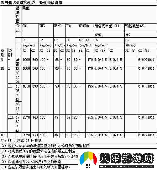 專(zhuān)家指導揭曉