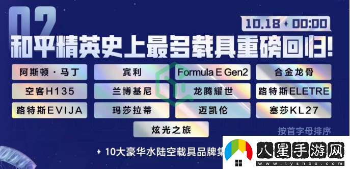 和平精英2024刺激之夜返場(chǎng)載具有哪些