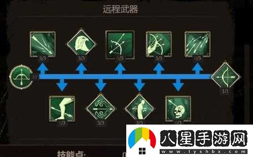 黑荊棘角斗場(chǎng)新手玩法全解析快速上手的實(shí)用入門(mén)指南