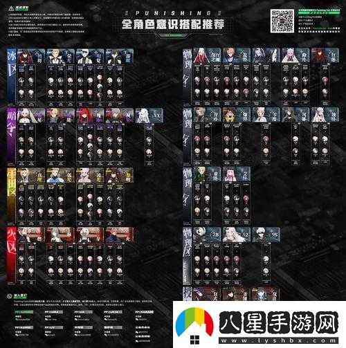 戰雙帕彌什主C意識搭配深度解析