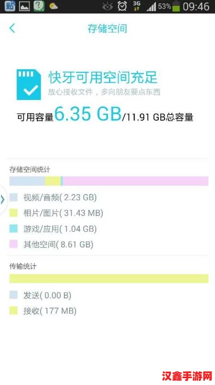 日韓小電影的內存卡在哪買(mǎi)的
