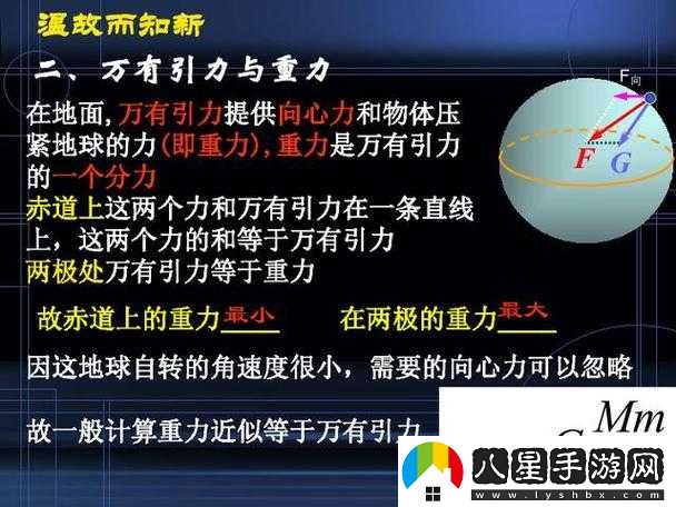 萬(wàn)有引力