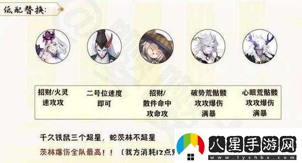 陰陽(yáng)師月?tīng)a宵宴攻略之爬塔陣容全解析