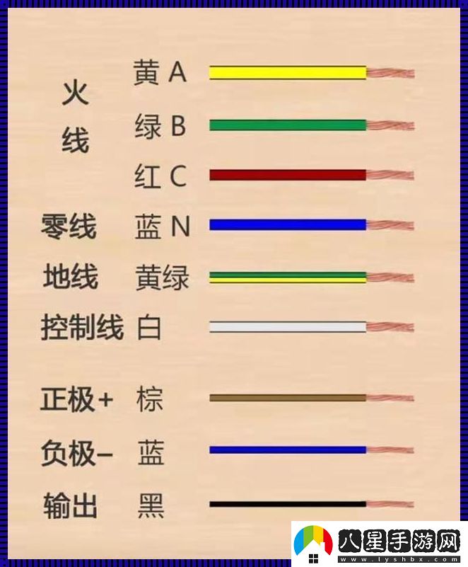 一線(xiàn)二線(xiàn)三線(xiàn)