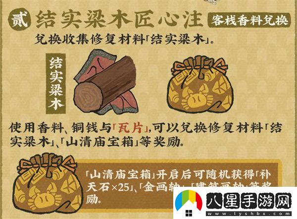 江南百景圖步步向榮喜盈門(mén)活動(dòng)應該怎么玩