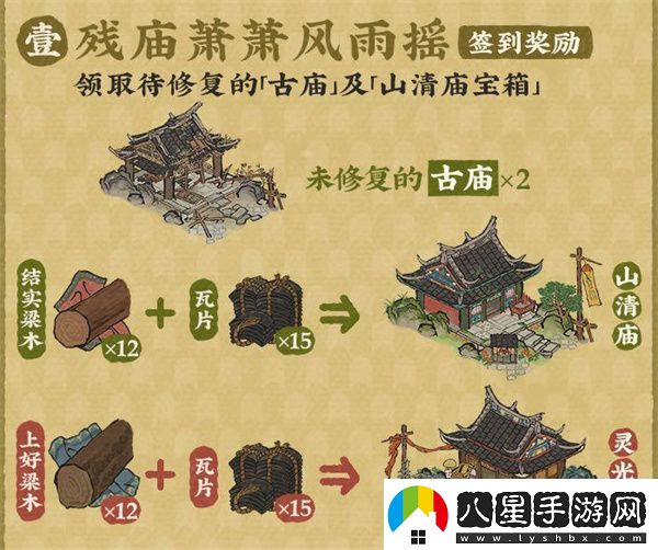 江南百景圖步步向榮喜盈門(mén)活動(dòng)應該怎么玩