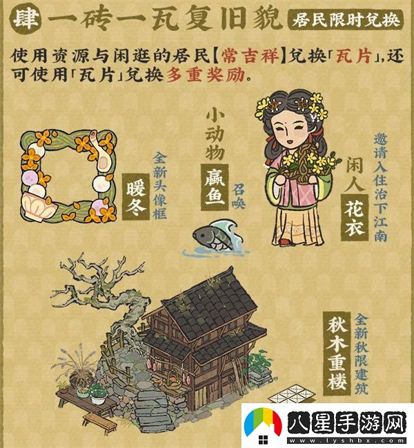 江南百景圖步步向榮喜盈門(mén)活動(dòng)應該怎么玩