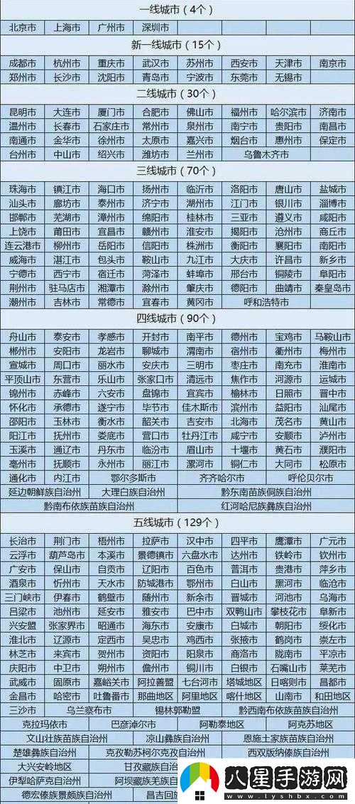 國產(chǎn)產(chǎn)精華一線(xiàn)二線(xiàn)三線(xiàn)已下架了