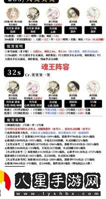 “2024年陰陽(yáng)師PVP最強陣容及排名”